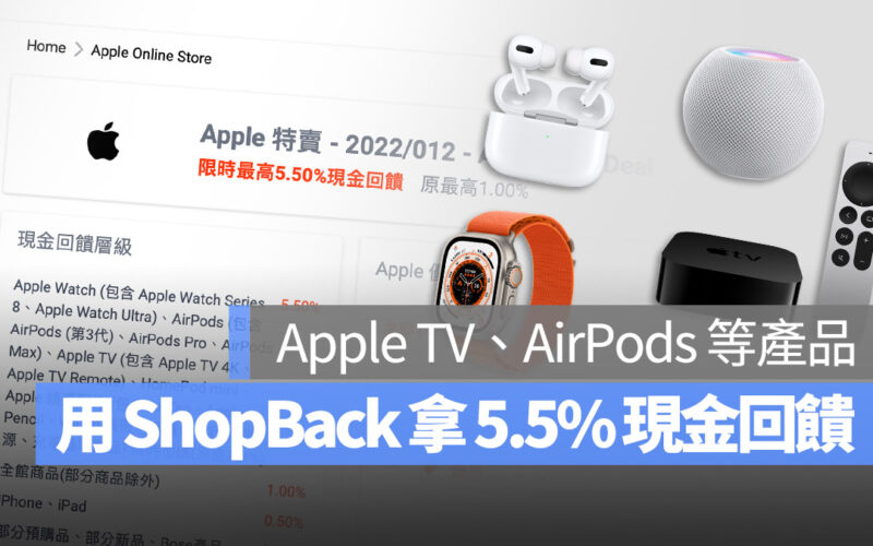 最新 Apple TV 4K 開賣！今天買還有 5.5% 回饋，AirPods Pro 與 Apple Watch 也有