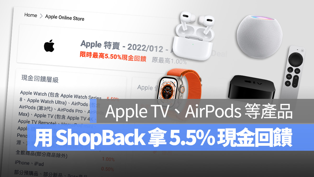 ShopBack AirPods Apple TV Apple Watch HomePod mini
