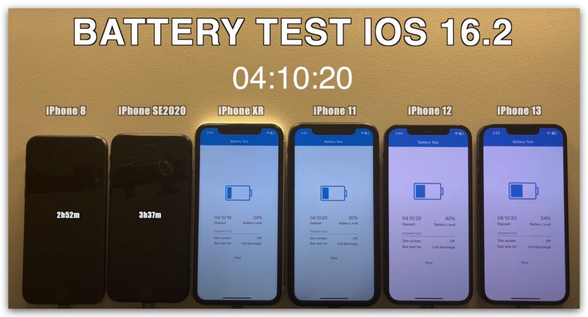 iOS 16.2 電池 續航力 耗電量測試