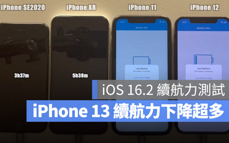 iOS 16.2 電池 續航力 耗電量測試