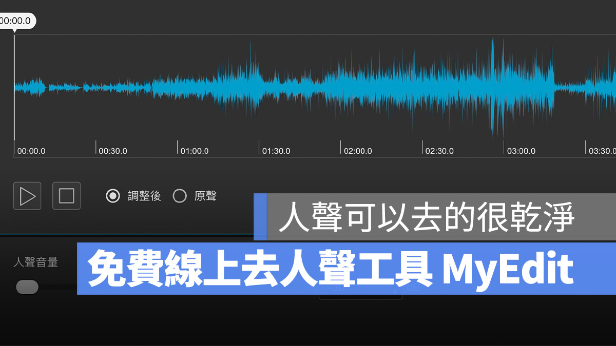 MyEdit 去人聲 免費 線上工具