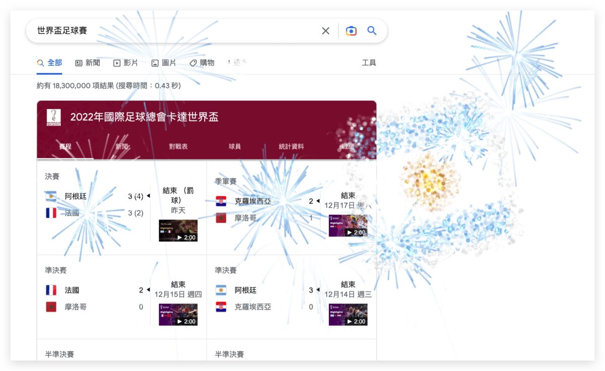世足賽 Google 彩蛋