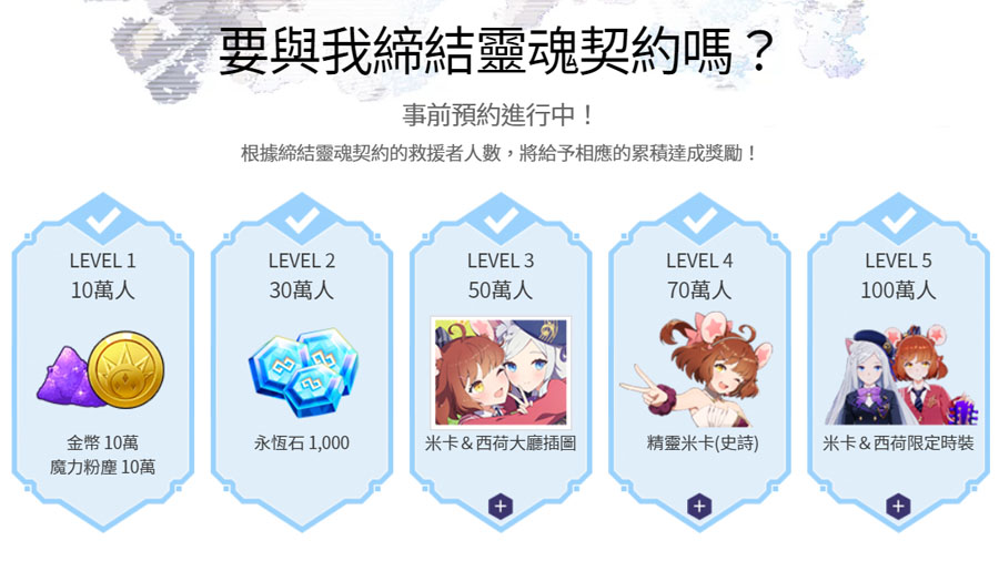 永恆靈魂 事前登錄預約 RPG手遊 美少女