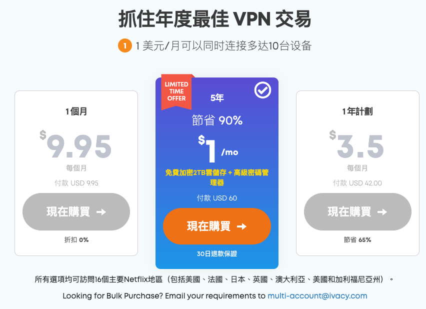 Ivacy VPN