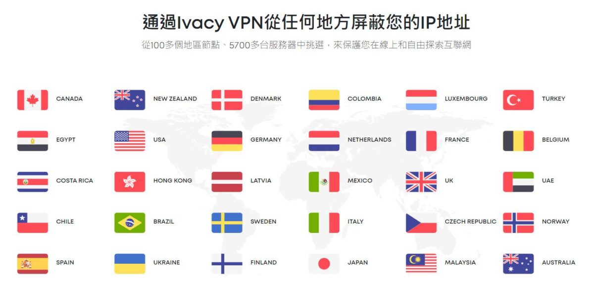 Ivacy VPN