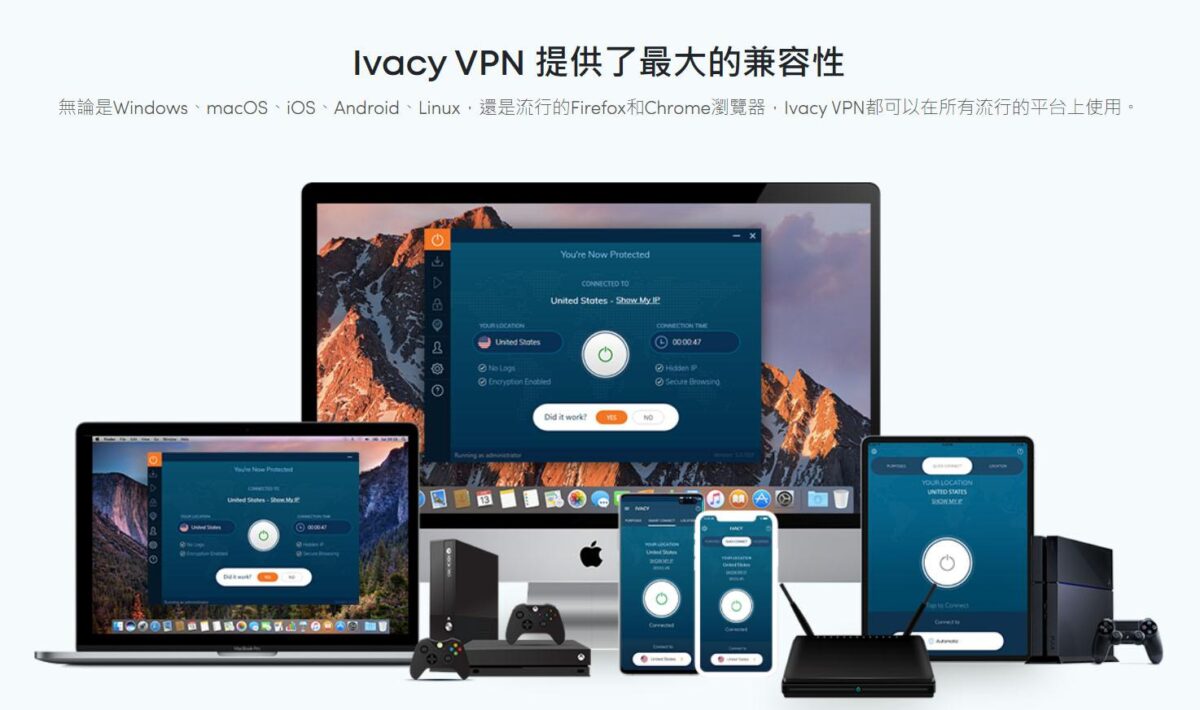 Ivacy VPN