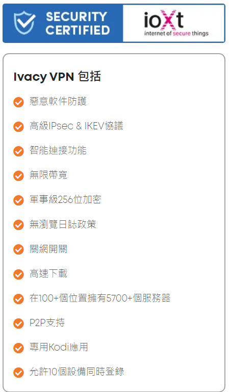 Ivacy VPN