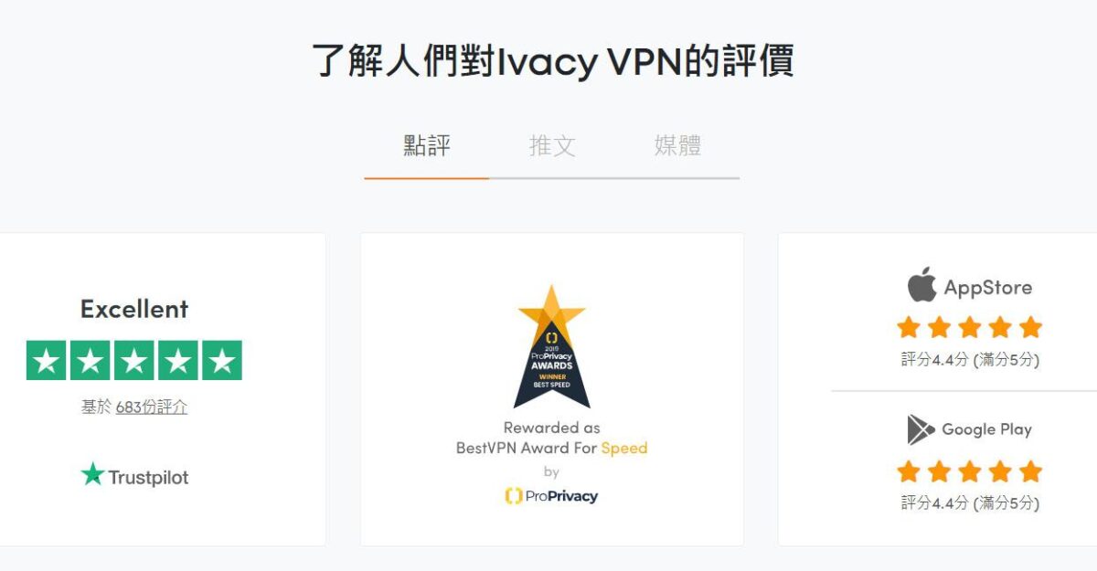 Ivacy VPN