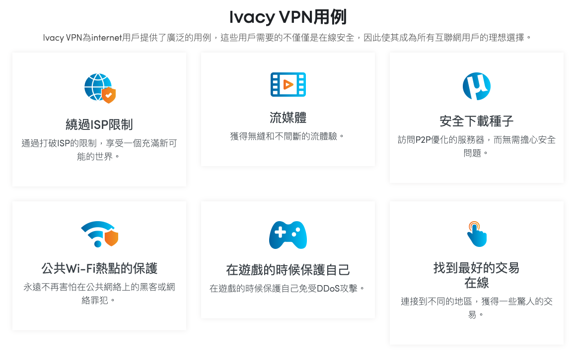 Ivacy VPN