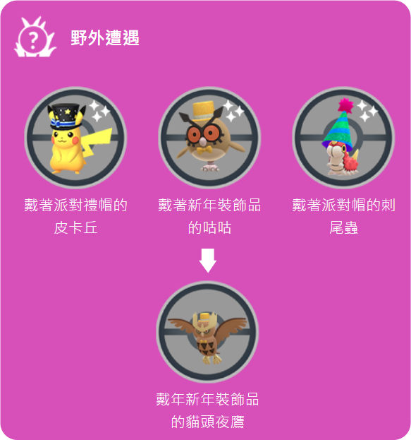Pokémon GO 寶可夢 2023新年活動