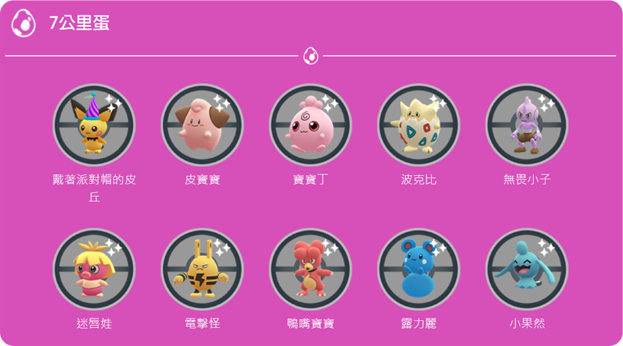 Pokémon GO 寶可夢 2023新年活動