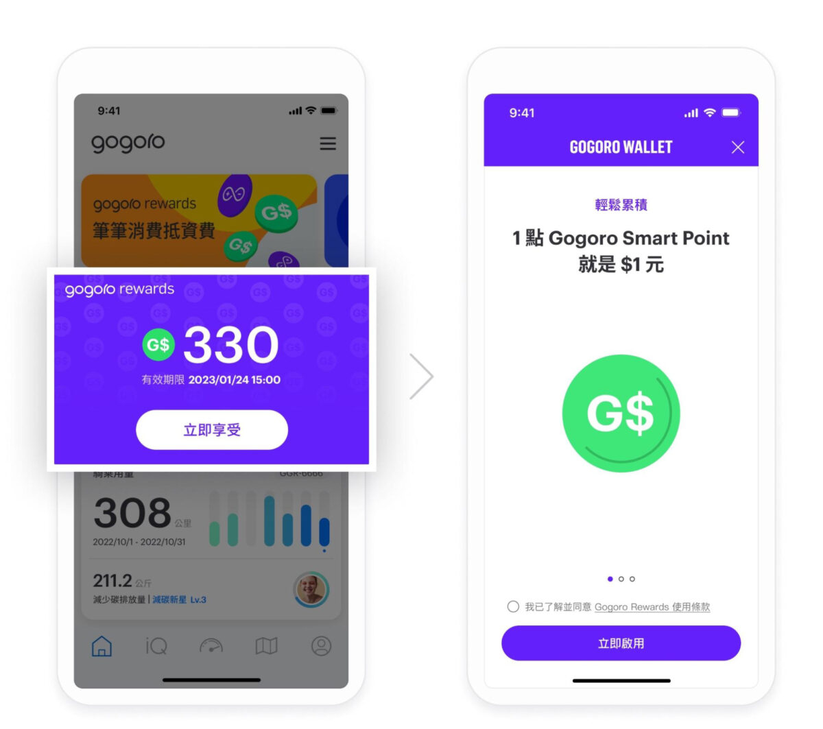 Gogoro 評價 Gogoro 優缺點 優點 缺點 Gogoro Network