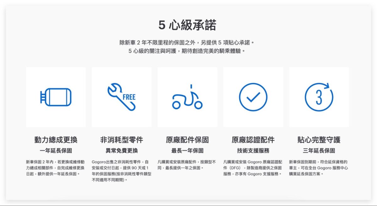 Gogoro 評價 Gogoro 優缺點 優點 缺點 Gogoro Network