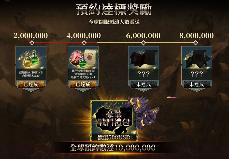 War Of GAMA 區塊鏈手遊 MMORPG