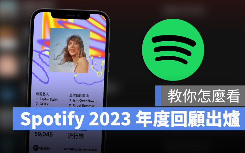 Spotify Wrapped 2023 年度回顧怎麼看?這篇完整告訴你