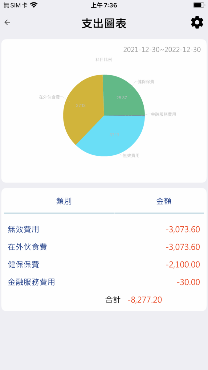 Vision Money 記帳理財 App