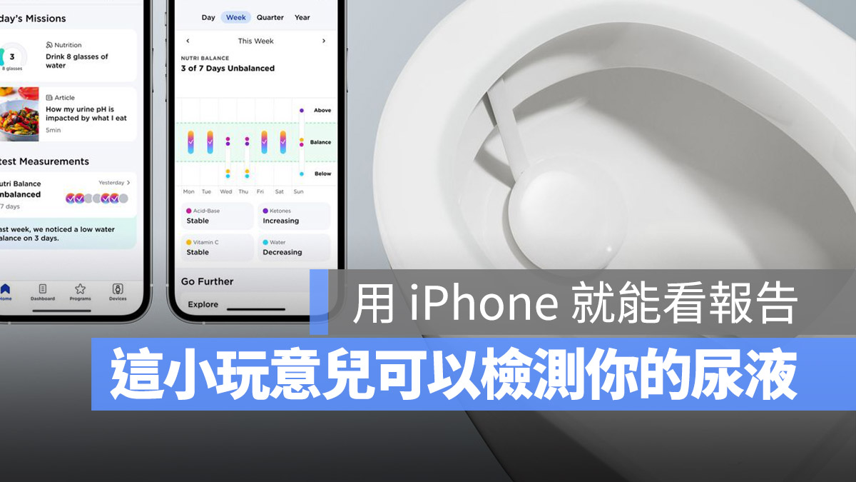 CES 2023 U-Scan 健康 尿液分析
