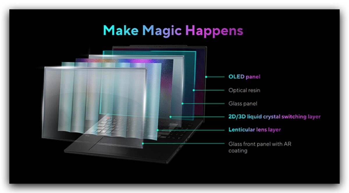 CES 2023 華碩 Zenbook