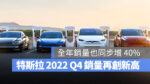 特斯拉 Tesla 2022 銷量