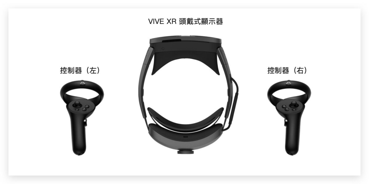 HTC Vive XR Elite 頭戴式顯示器