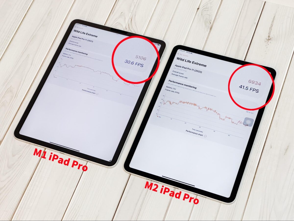 iPad Pro M2 iPad Pro M2 開箱 評測