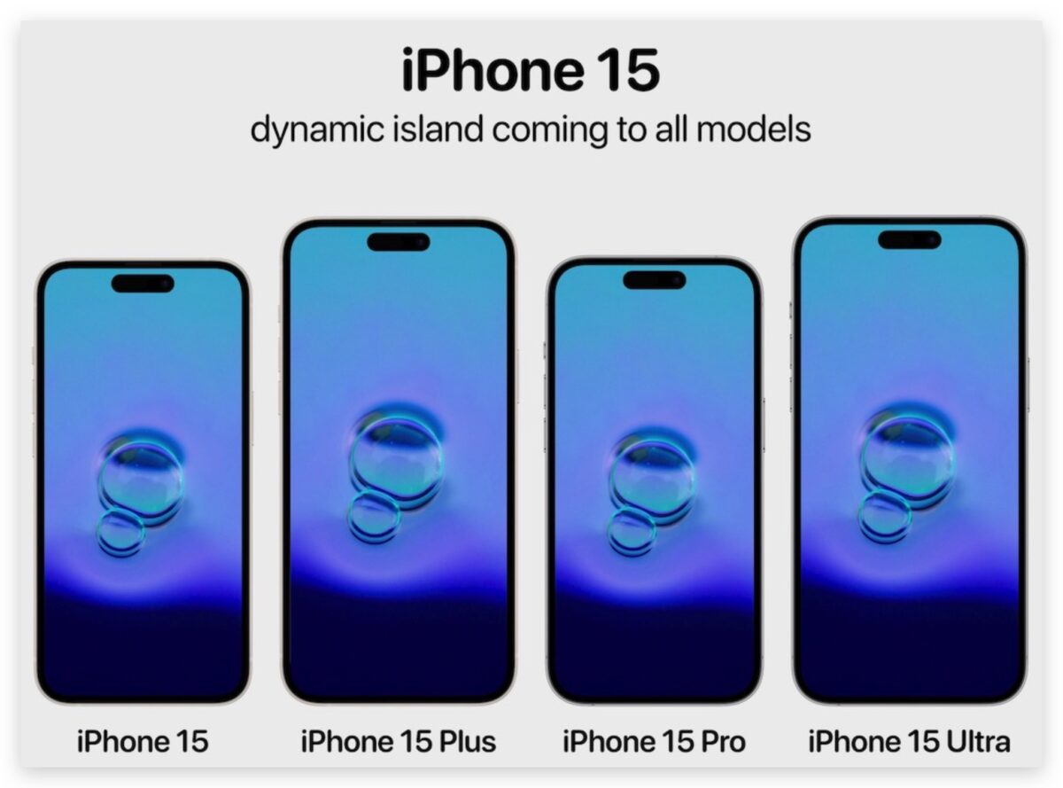 iPhone 15 尺寸 大小