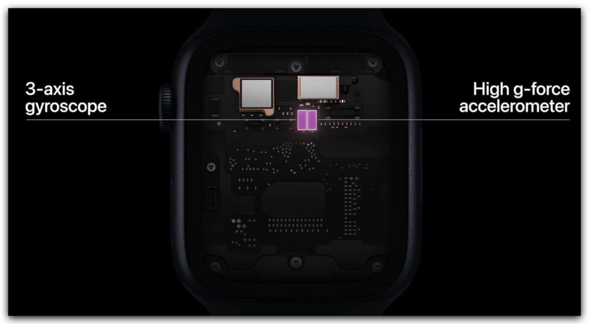 2023 HomePod S8 晶片