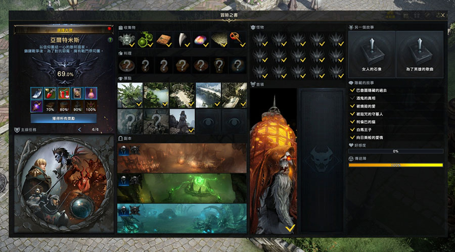 失落的方舟 LOSTARK MMORPG 台版