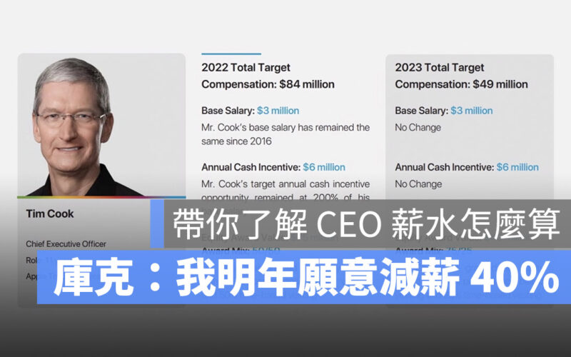 Tim Cook：我願意減薪 40%！帶你看懂 Apple 如何決定 CEO 的薪水拿多少
