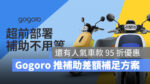 Gogoro 優惠活動 Gogoro Rewards Gogoro Rewards 聯名卡 Gogoro App 踩點功能