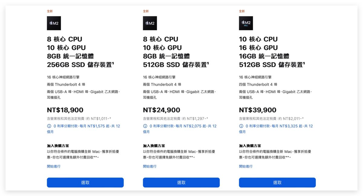 M2 M2 Pro M2 Max MacBook Pro Mac mini 價格 調漲 漲價