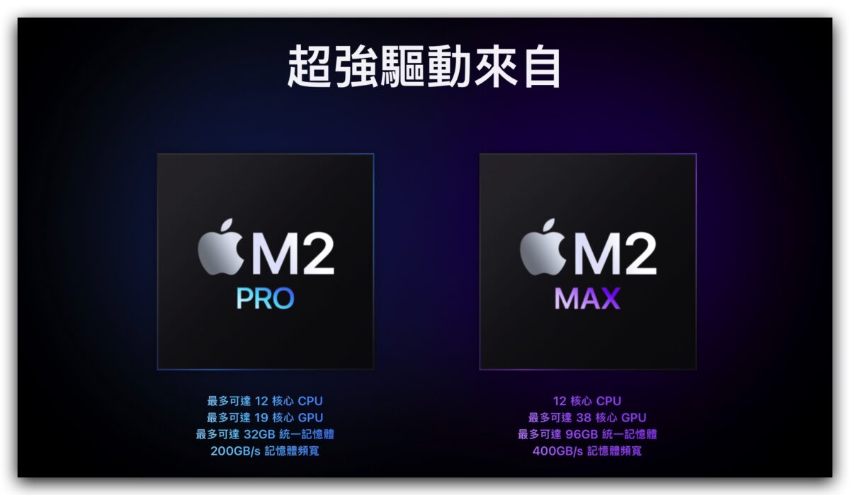 M2 Pro M2 Max MacBook Pro