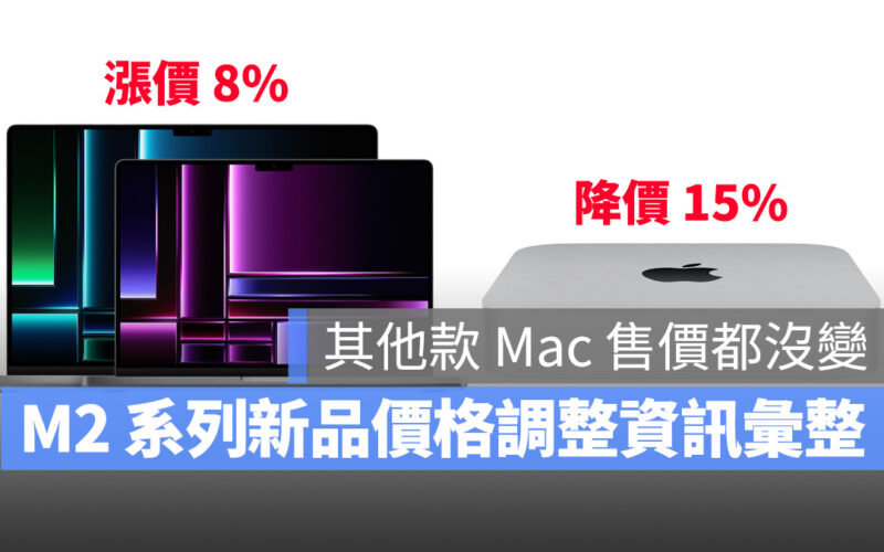 M2 M2 Pro M2 Max MacBook Pro Mac mini 價格 調漲 漲價