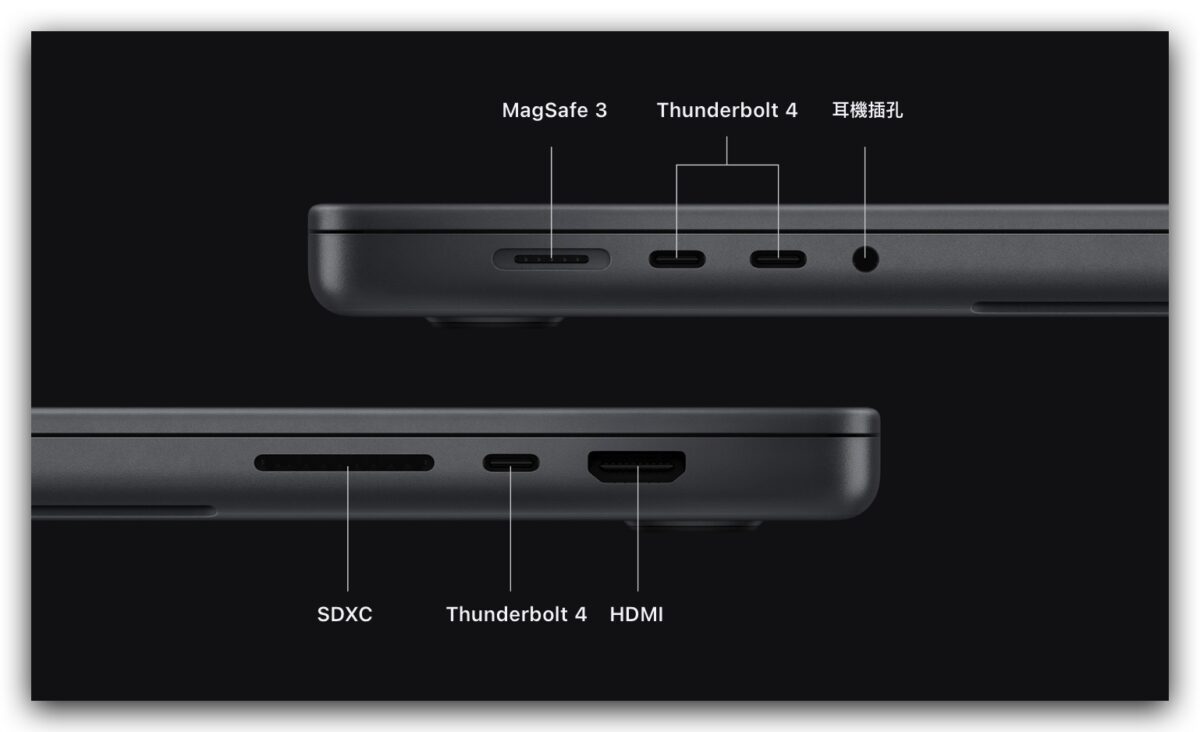 2023 MacBook Pro M2 Pro M2 Max