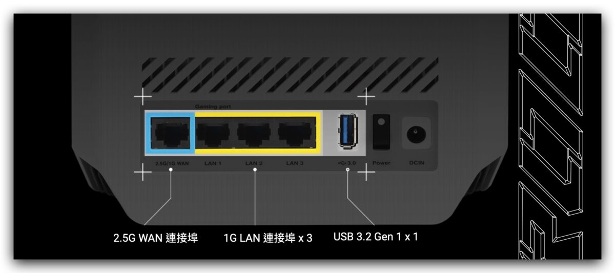 華碩 ASUS ROG Rapture GT6 Mesh Wi-Fi