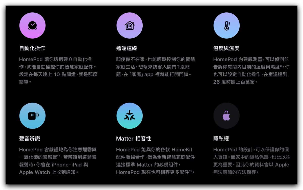HomePod HomePod mini