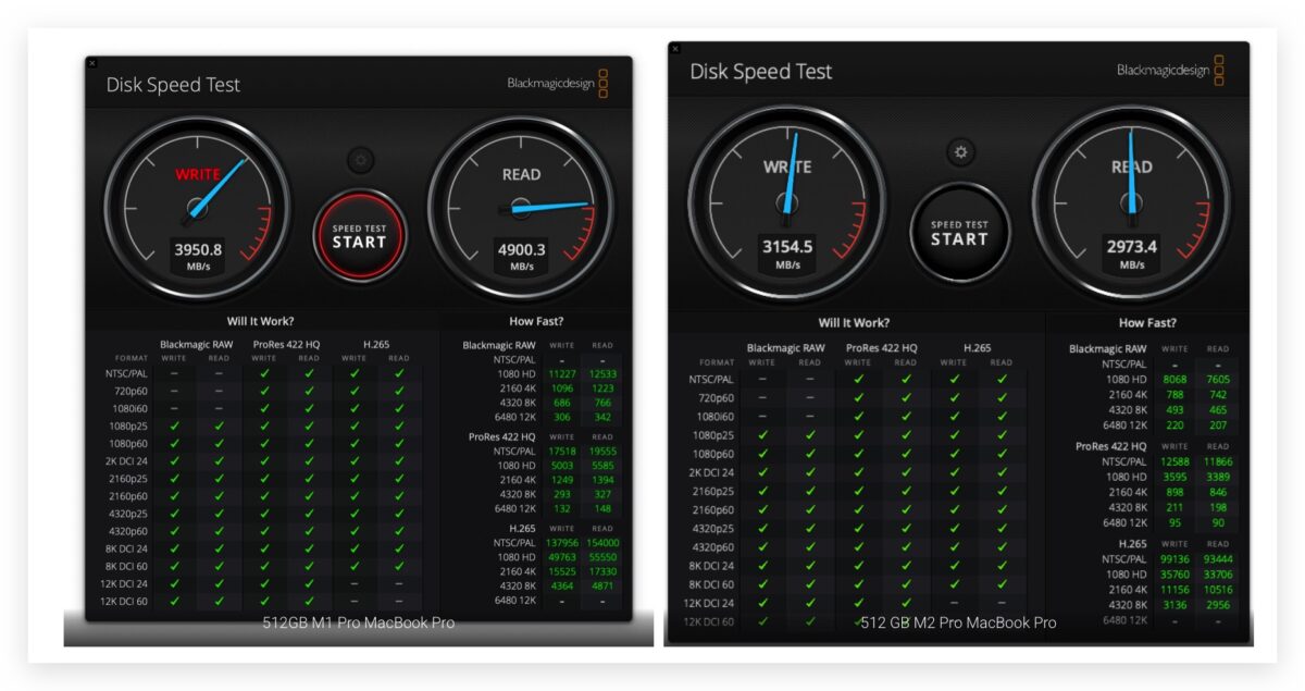M2 Pro M2 Max MacBook Pro NAND 512GB