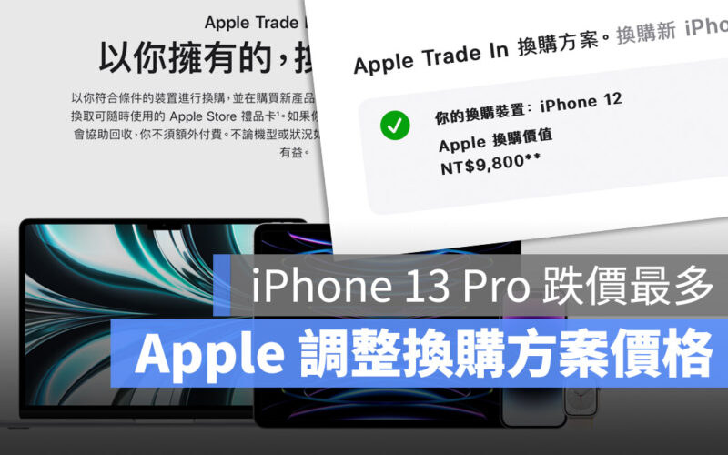 蘋果換購方案 Trade In 價格再度調整，最新換購價格看這裡