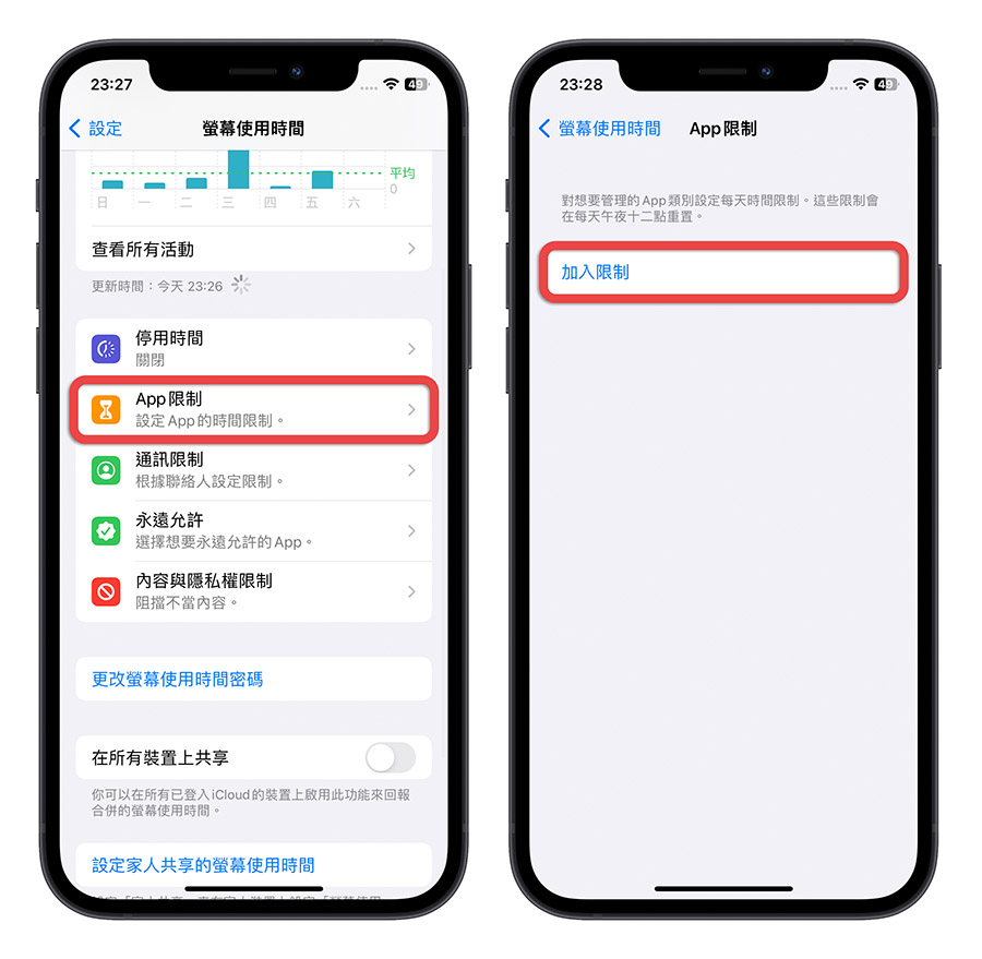 iPhone 照片 App 上鎖 螢幕使用時間 App 限制