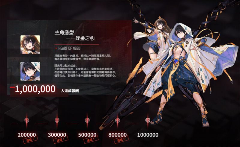 緋紅的神約 事前預約 美少女 RPG手遊