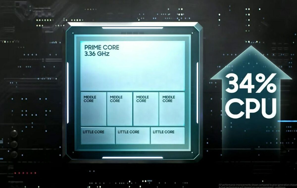 Galaxy S23 懶人包 Samsung 三星