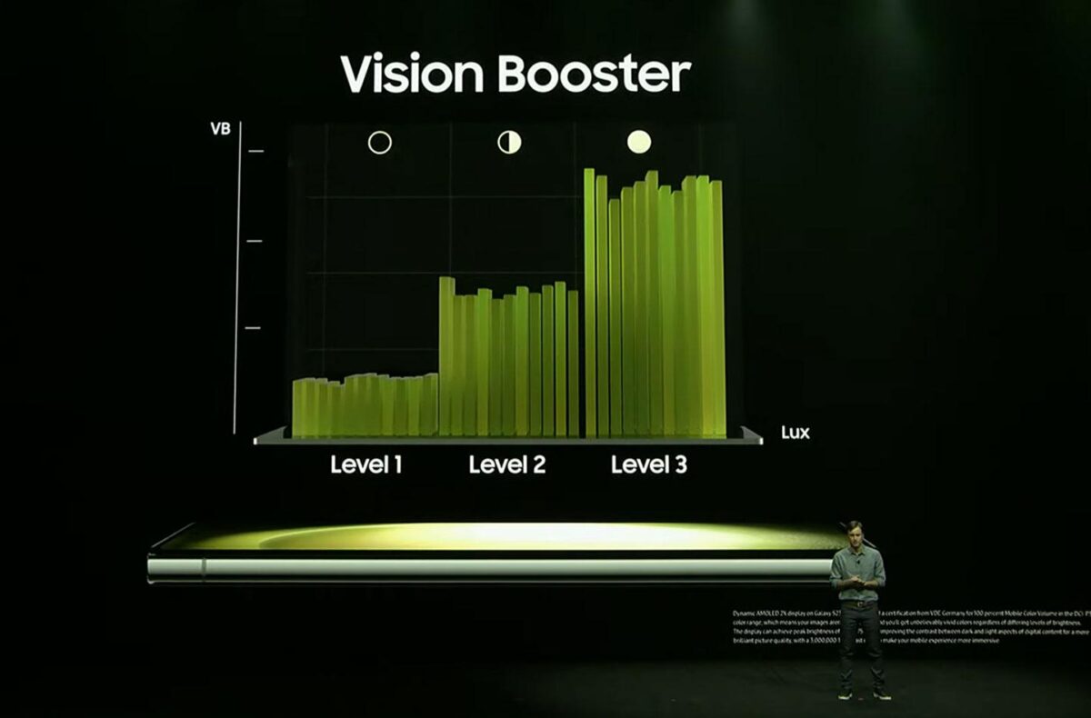 Galaxy S23 懶人包 Samsung 三星