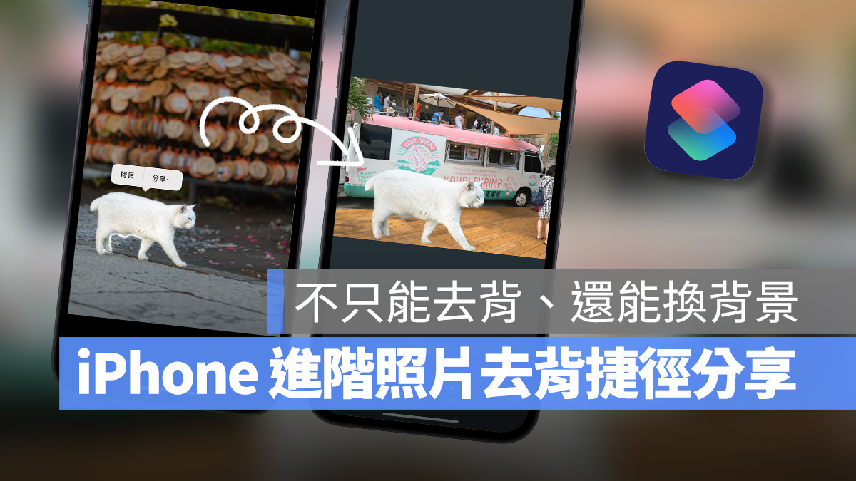 iPhone iOS 捷徑 照片去背 iOS 16 照片去背捷徑 換背景