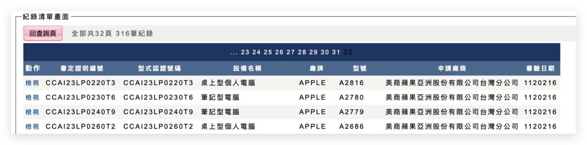 Mac MacBook MacBook Pro Mac mini M2 M2 Pro M2 Max NCC 電檢