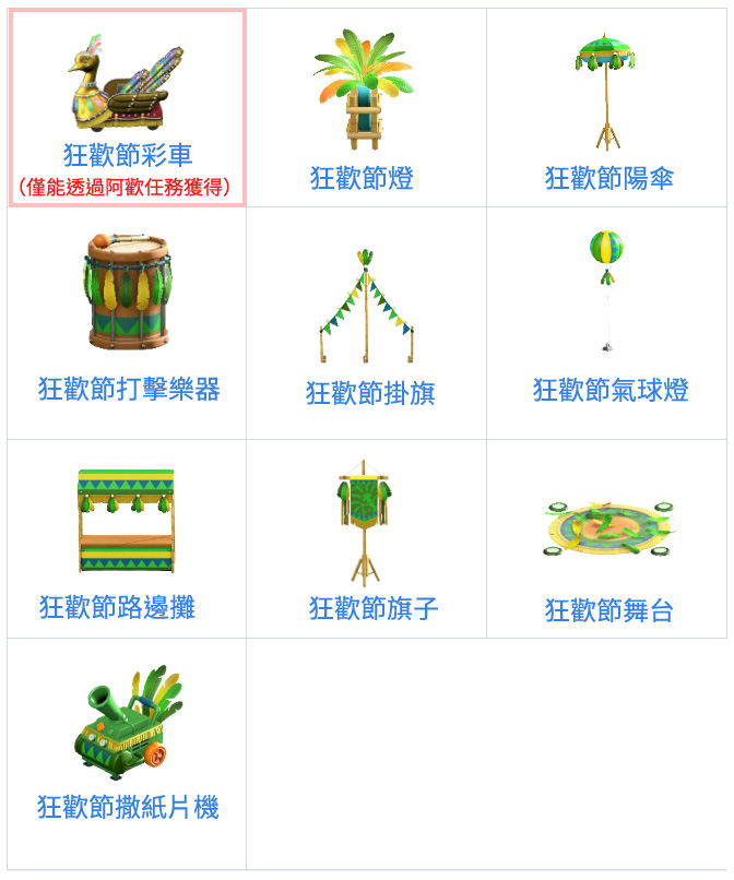 集合啦動物森友會 動森狂歡節2023 家具