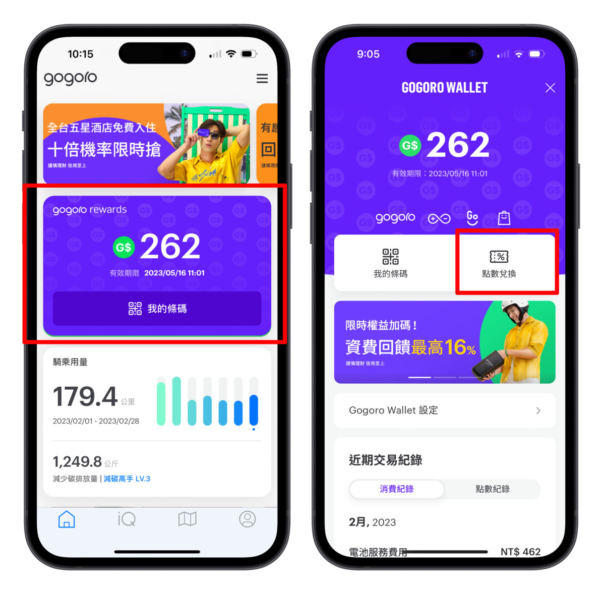 Gogoro Gogoro Rewards Gogoro Rewards 聯名卡 Gogoro Smart Point Gogoro Rewards 點數