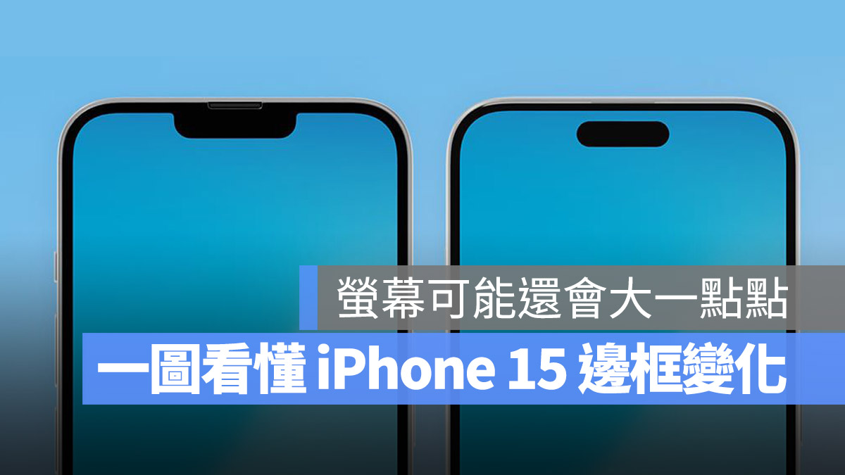 iPhone 15 iPhone 15 Plus 邊框