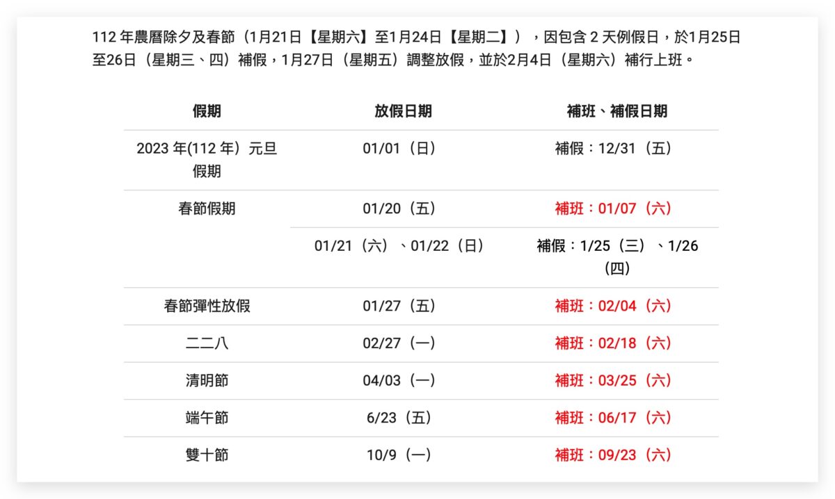 ChatGPT 外掛 WebChatGPT 破解時間限制