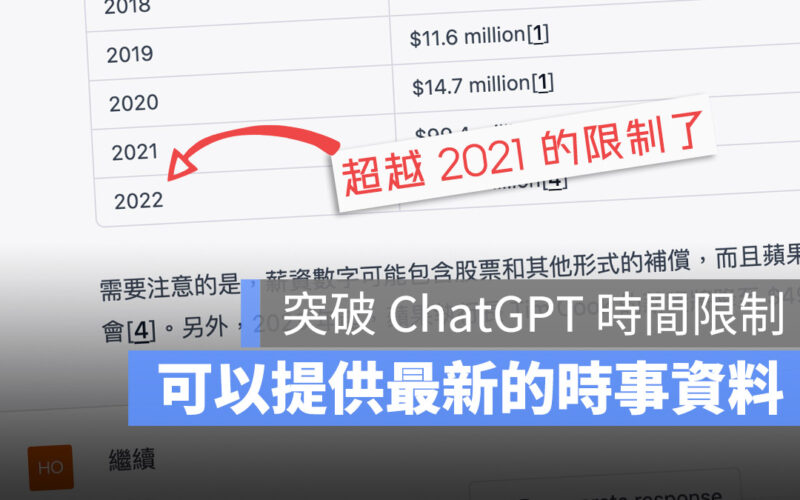 ChatGPT 外掛 WebChatGPT 破解時間限制