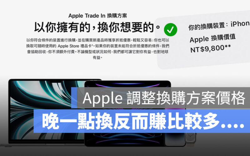 蘋果換購方案 Trade In 價格調整，這次有不少產品的換購價格上漲！